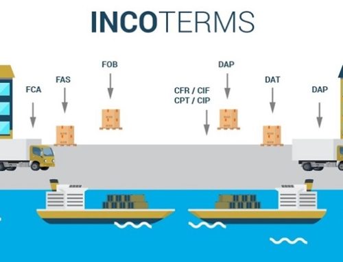 Panduan Incoterms Utama 2022